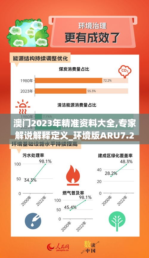 澳门2023年精准资料大全,专家解说解释定义_环境版ARU7.26