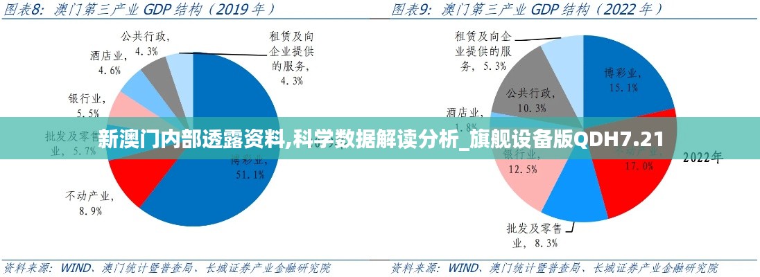 新澳门内部透露资料,科学数据解读分析_旗舰设备版QDH7.21