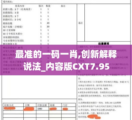 最准的一码一肖,创新解释说法_内容版CXT7.95