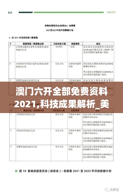 澳门六开全部免费资料2021,科技成果解析_美学版GSJ7.10