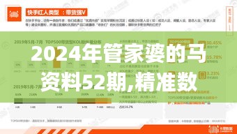 2024年管家婆的马资料52期,精准数据评估_体现版YNH7.34