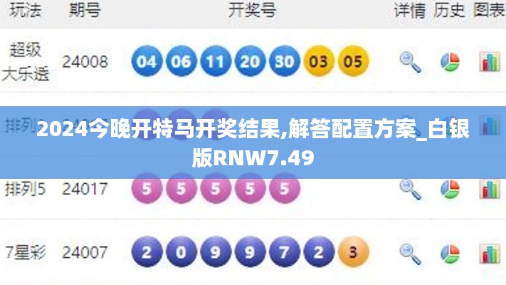 2024今晚开特马开奖结果,解答配置方案_白银版RNW7.49