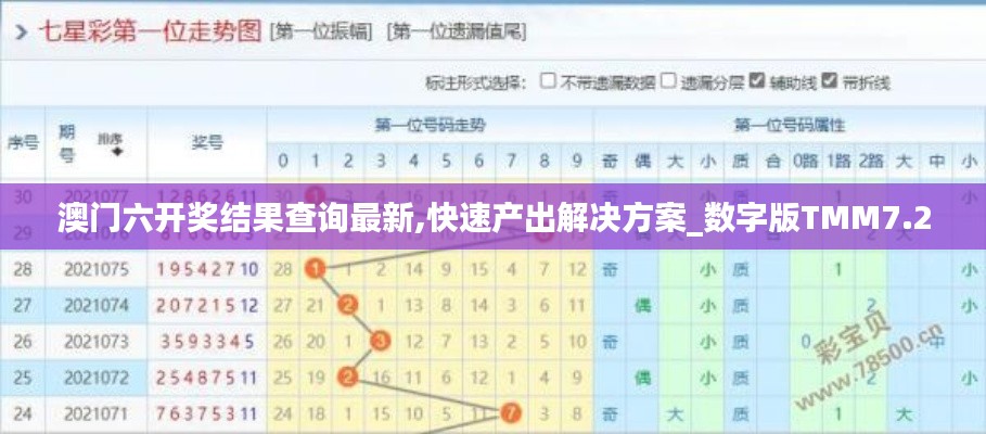 澳门六开奖结果查询最新,快速产出解决方案_数字版TMM7.2