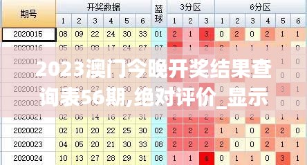 2023澳门今晚开奖结果查询表56期,绝对评价_显示版VXW7.37