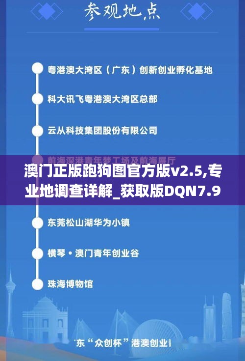 澳门正版跑狗图官方版v2.5,专业地调查详解_获取版DQN7.94