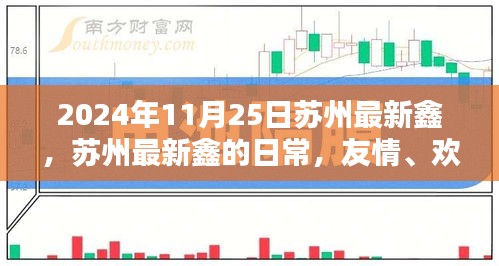 苏州最新鑫的日常，友情、欢笑与家的温暖（2024年11月25日）