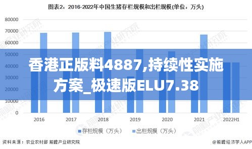 香港正版料4887,持续性实施方案_极速版ELU7.38