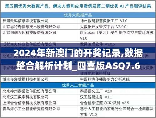 2024年新澳门的开奖记录,数据整合解析计划_四喜版ASQ7.62