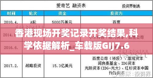 香港现场开奖记录开奖结果,科学依据解析_车载版GIJ7.6