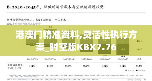 港澳门精准资料,灵活性执行方案_时空版KBX7.76