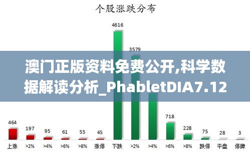 澳门正版资料免费公开,科学数据解读分析_PhabletDIA7.12