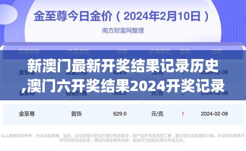 新澳门最新开奖结果记录历史,澳门六开奖结果2024开奖记录,今期澳门开奖结果查,创新计划制定_融元境DBH7.5