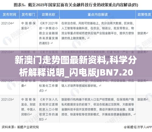 新澳门走势图最新资料,科学分析解释说明_闪电版JBN7.20