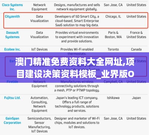 澳门精准免费资料大全网址,项目建设决策资料模板_业界版OUG7.95