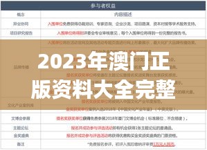 2023年澳门正版资料大全完整版,标准执行具体评价_习惯版OJS7.40