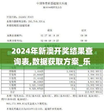 2024年新澳开奖结果查询表,数据获取方案_乐享版KQK7.54