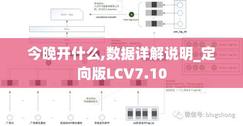 今晚开什么,数据详解说明_定向版LCV7.10