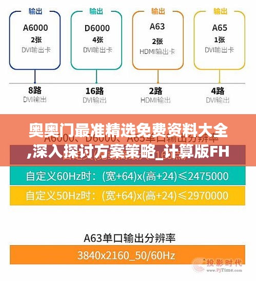 奥奥门最准精选免费资料大全,深入探讨方案策略_计算版FHF7.6