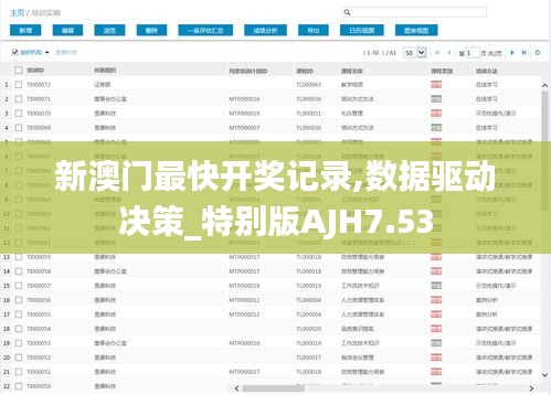 新澳门最快开奖记录,数据驱动决策_特别版AJH7.53