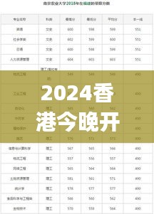 2024香港今晚开奖直播回放,农业资源与环境_动态版LFV7.25