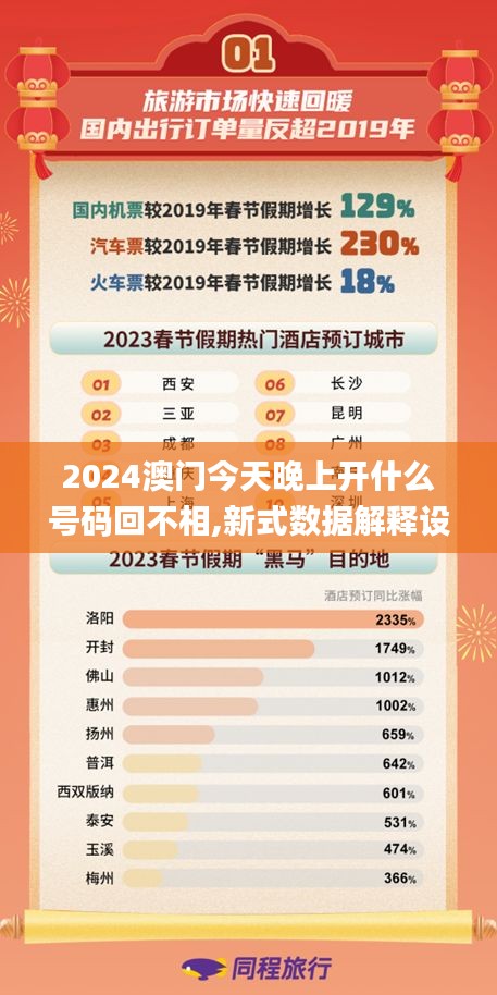 2024澳门今天晚上开什么号码回不相,新式数据解释设想_光辉版BPY7.50