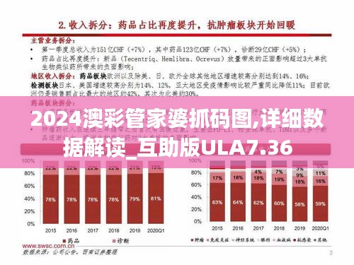 2024澳彩管家婆抓码图,详细数据解读_互助版ULA7.36