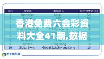 香港免费六会彩资料大全41期,数据整合解析计划_声学版OEJ7.31