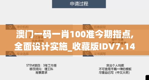 澳门一码一肖100准今期指点,全面设计实施_收藏版IDV7.14