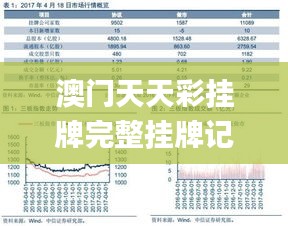 澳门天天彩挂牌完整挂牌记录,科学分析解释说明_家庭影院版SPK7.48