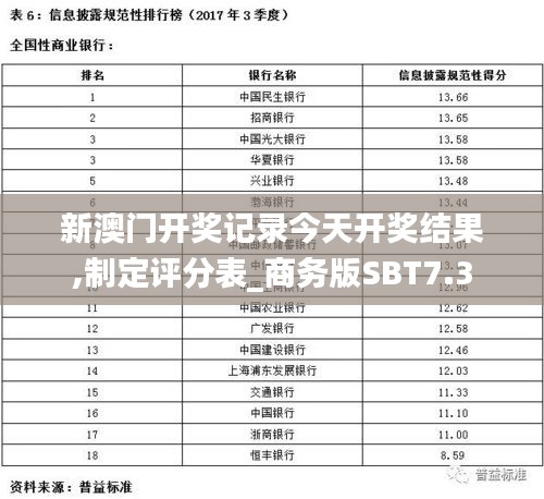 新澳门开奖记录今天开奖结果,制定评分表_商务版SBT7.3