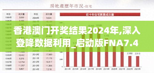 香港澳门开奖结果2024年,深入登降数据利用_启动版FNA7.48