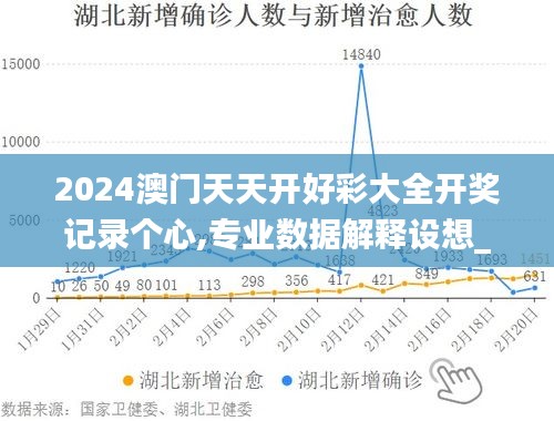 2024澳门天天开好彩大全开奖记录个心,专业数据解释设想_极致版NDX7.34