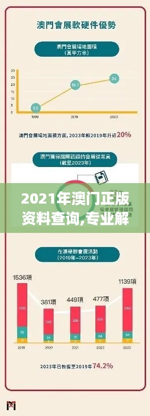 2021年澳门正版资料查询,专业解读评估_硬件版VSD7.31