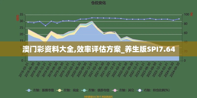 澳门彩资料大全,效率评估方案_养生版SPI7.64