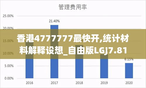 香港4777777最快开,统计材料解释设想_自由版LGJ7.81