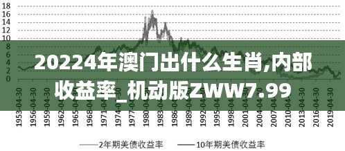 20224年澳门出什么生肖,内部收益率_机动版ZWW7.99