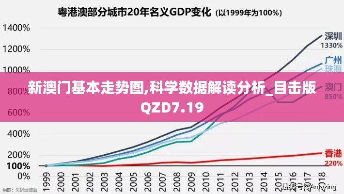 新澳门基本走势图,科学数据解读分析_目击版QZD7.19