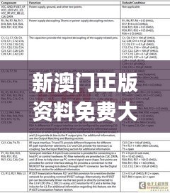 新澳门正版资料免费大全2024,安全设计方案评估_温馨版NJJ7.62