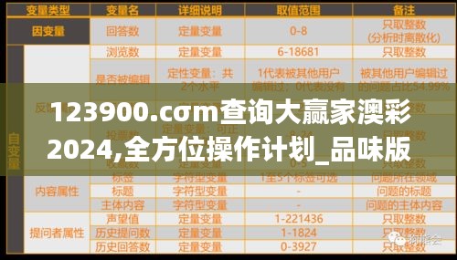 123900.cσm查询大赢家澳彩2024,全方位操作计划_品味版GXK7.47