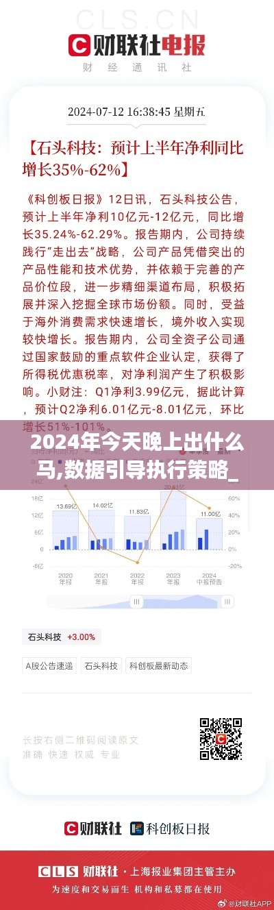 2024年今天晚上出什么马,数据引导执行策略_经典版KUC7.24