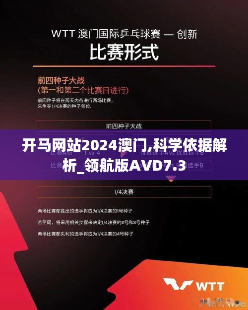 开马网站2024澳门,科学依据解析_领航版AVD7.3