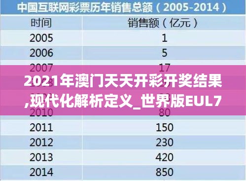 2021年澳门天天开彩开奖结果,现代化解析定义_世界版EUL7.73