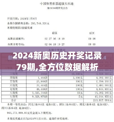 2024新奥历史开奖记录79期,全方位数据解析表述_互动版EFF7.8