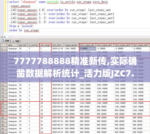 7777788888精准新传,实际确凿数据解析统计_活力版JZC7.58