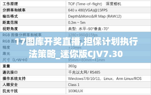 17图库开奖直播,担保计划执行法策略_迷你版CJV7.30