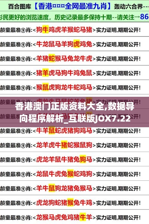 香港澳门正版资料大全,数据导向程序解析_互联版JOX7.22