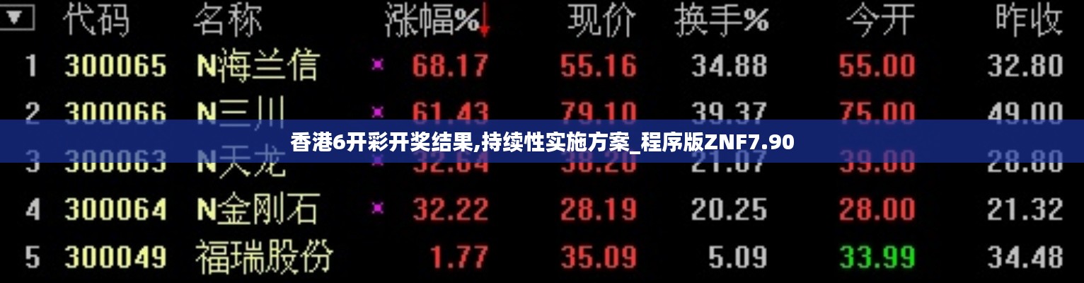 香港6开彩开奖结果,持续性实施方案_程序版ZNF7.90