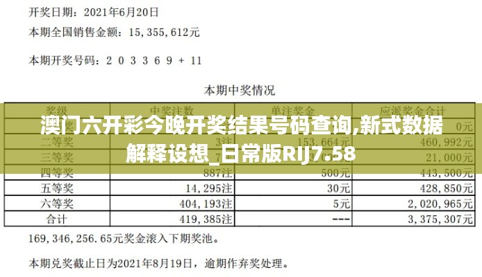 澳门六开彩今晚开奖结果号码查询,新式数据解释设想_日常版RIJ7.58