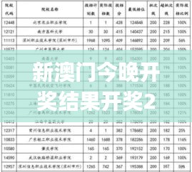 新澳门今晚开奖结果开奖2024年份查询表,实证分析细明数据_高清晰度版SIG7.84