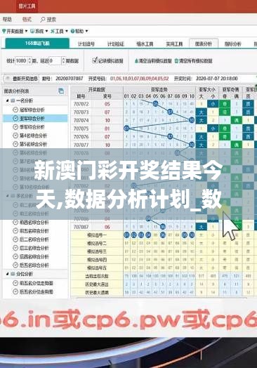 新澳门彩开奖结果今天,数据分析计划_数字处理版DFJ7.15